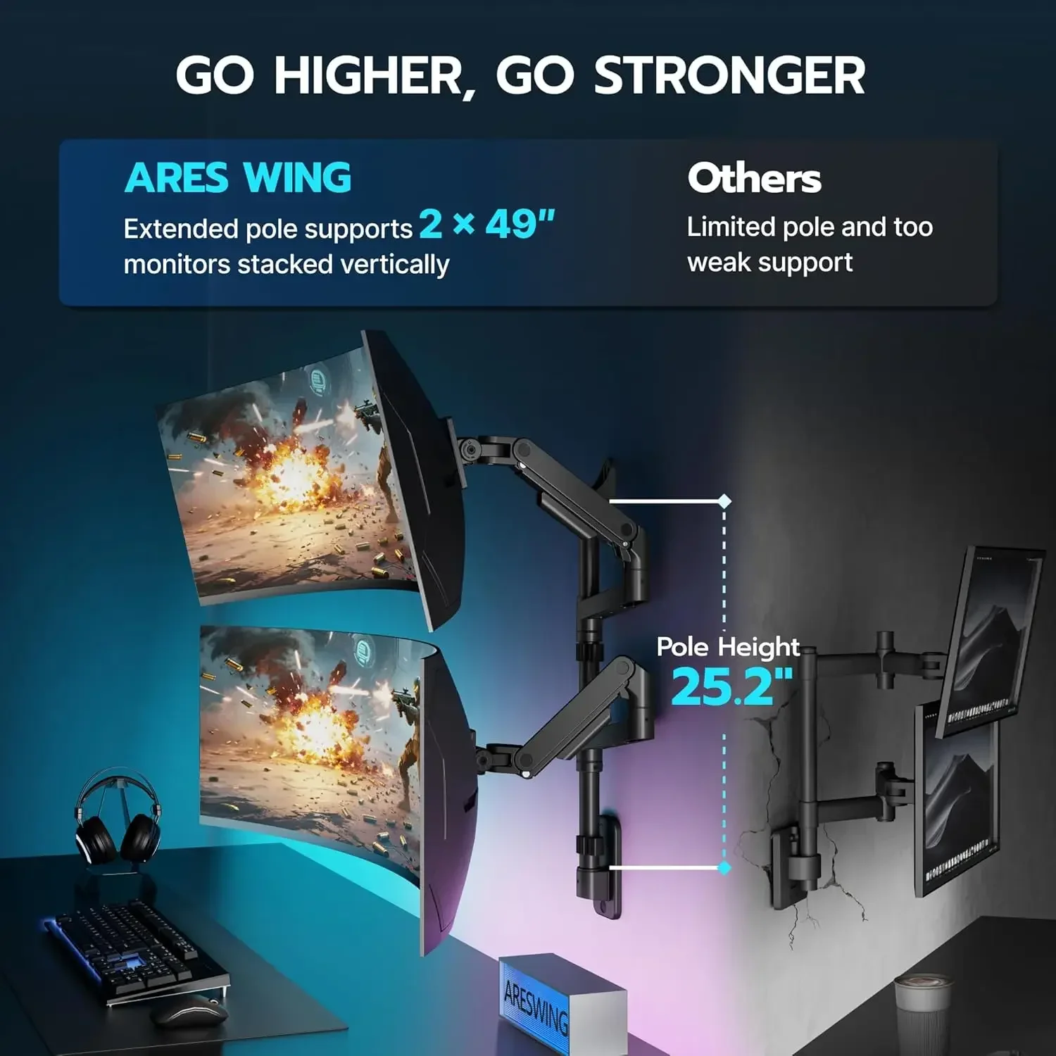 Dual Monitor Wall Mount for 17 - Adjustable Monitor Mount review and price